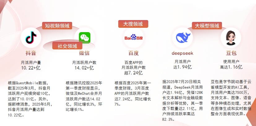 【昌都】中山GEO优化：六匹马网络引领AI获客新纪元